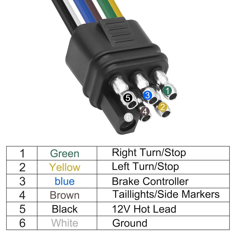 XMSJSIY 6-Way Square Trailer Plug Extension Bare Wire 6 Pin Square Male Wiring Harness Connectors Trailer-Side and Vehicle-Side Open End Cable Pigtail Cord-1M/3.2FT - Image 4